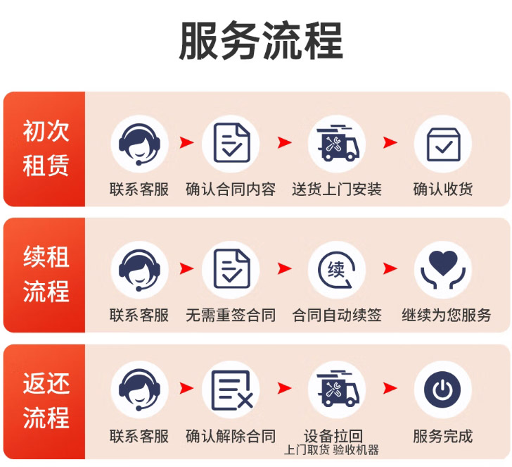 广州监控安装网络布线  网络布线是什么专业？